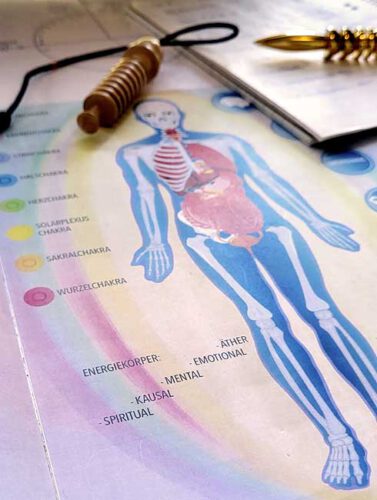 Energetische-Heilarbeit im RAUM FÜR HEILUNG - Anja Oswald in Mönkeberg Heikendorf Kiel_SH Schrevenborn, Krs. Kreis Plön